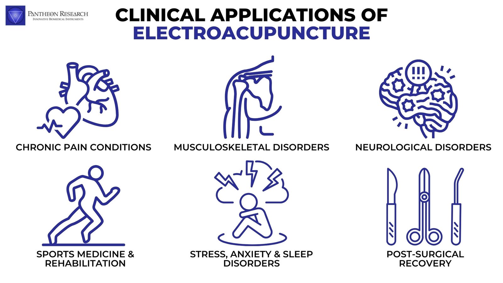 Microcurrent stimulation is a therapy that involves gentle, low-level electrical current that is similar to the body's own electricity.